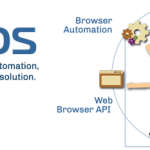 kursus imacros di Jogja