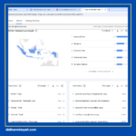 Minat-Dan-Kata-Kunci